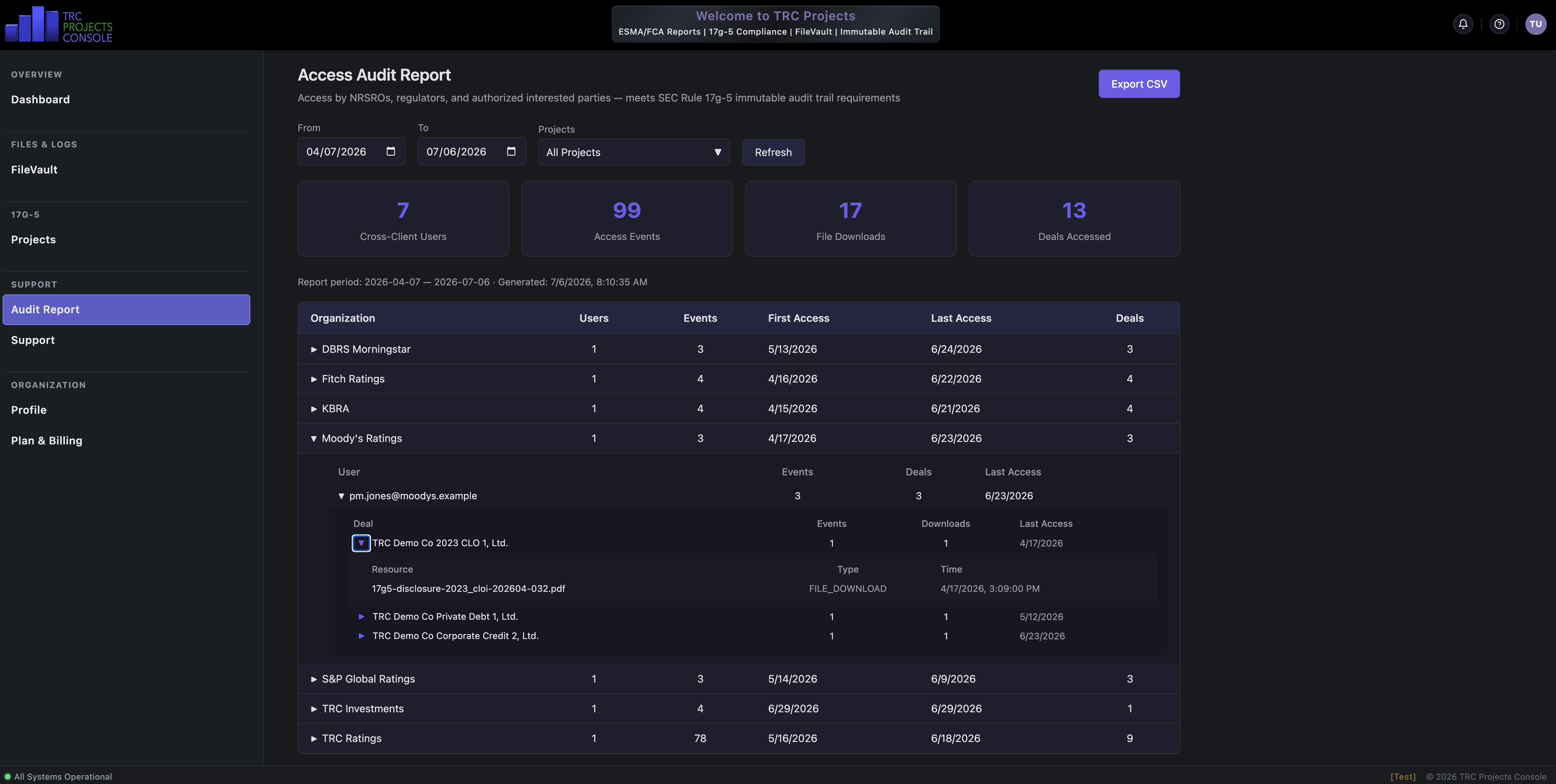 Immutable, timestamped audit trail showing every view, download, and upload event for NRSRO oversight
